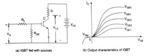 Insulated Gate Bipolar Transistor (IGBT) in Hindi