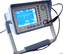 Spectrum Analyzer in Hindi