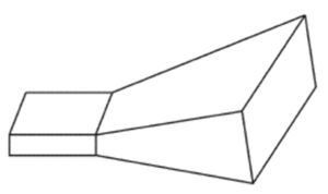 Pyramidal Horn, Horn Antenna in Hindi